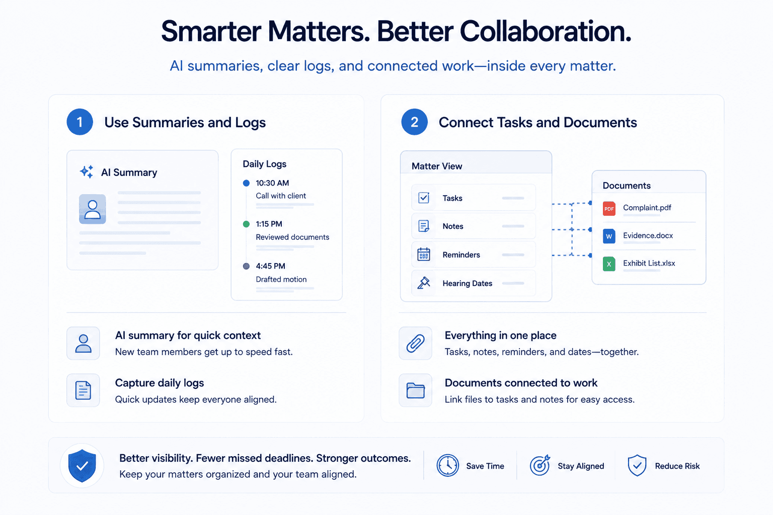 Matter overview placeholder